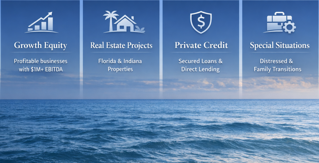 areas of interest spring-line